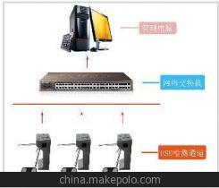 為何觸摸式防靜電門禁系統(tǒng)首選凱德訊？——解析大品牌優(yōu)勢(shì)與一站式服務(wù)