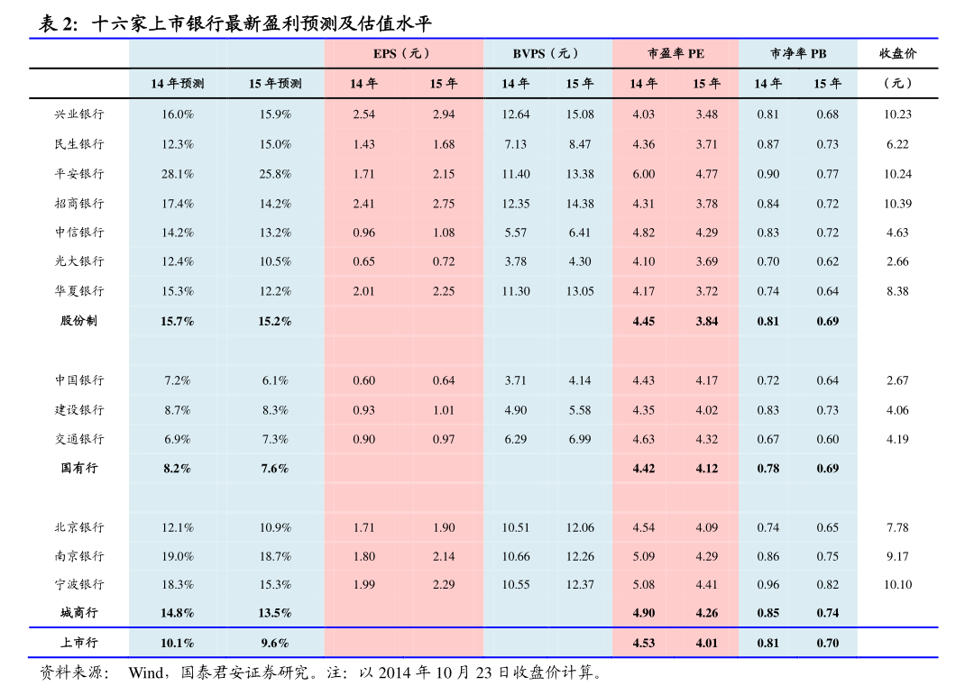 中視傳媒股份 關(guān)于2026年日常關(guān)聯(lián)交易預(yù)計(jì)的公告 - 外賣遞送服務(wù)合作